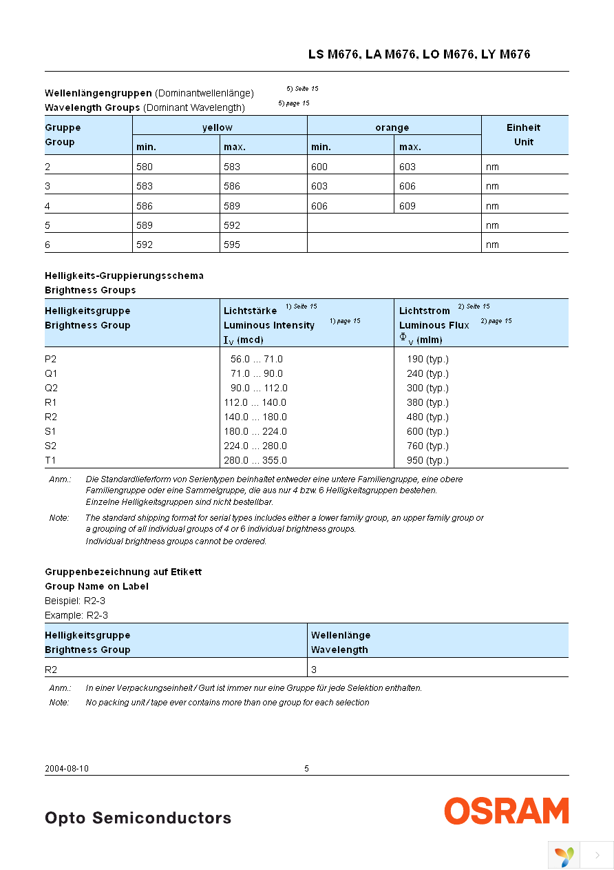 LS M676-P2S1-1-Z Page 5